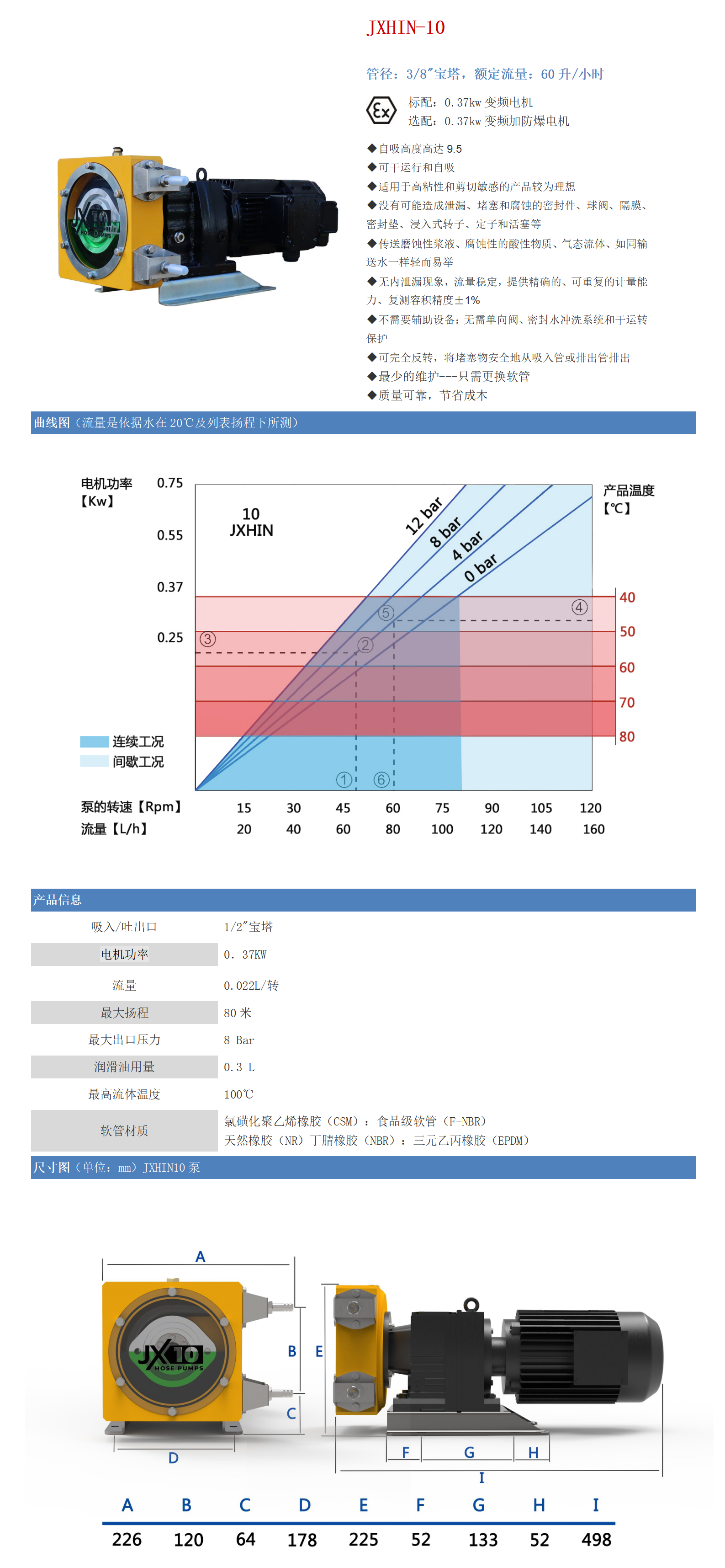 軟管泵10介紹_01.png